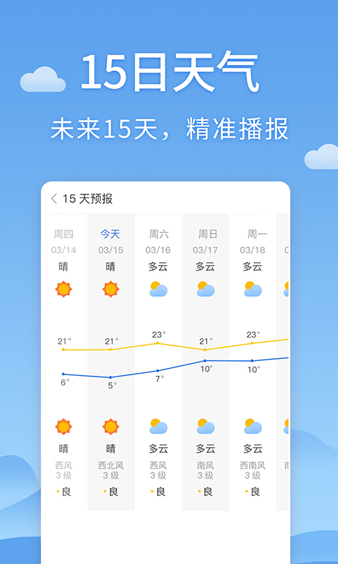 清新天气预报.jpg